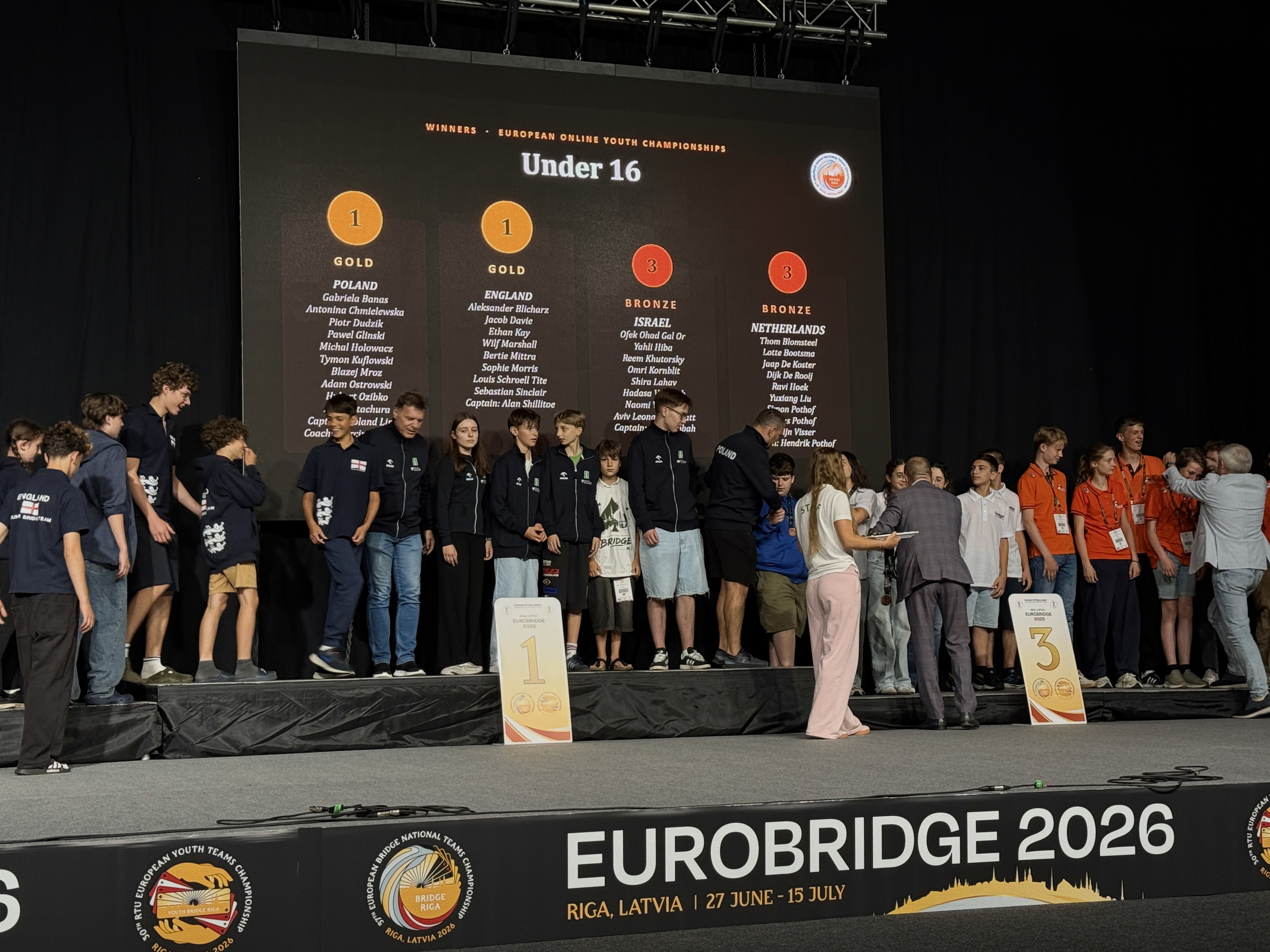 30th RTU European Youth Bridge Championship Begins